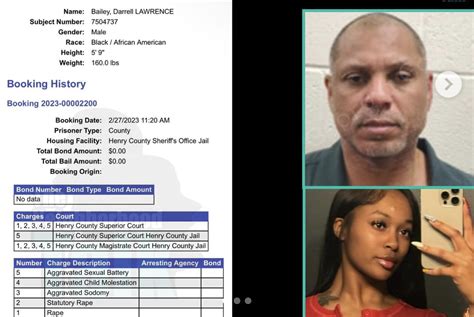 dess dior child|Dess Dior’s Dad Accused Of Sexually Assaulting A 14.